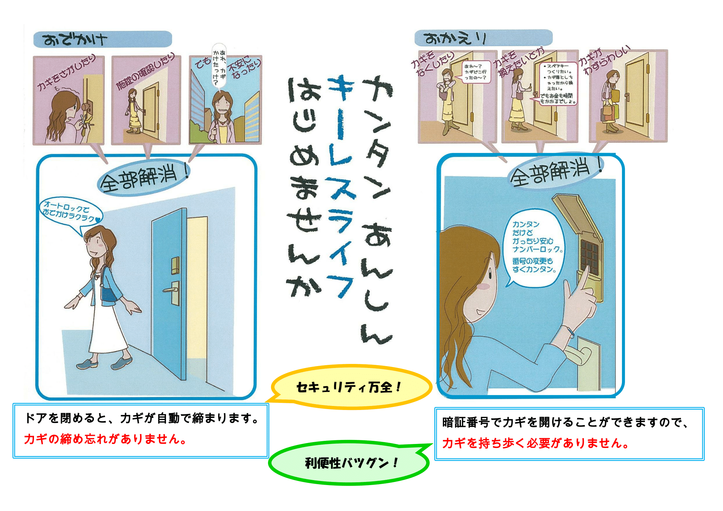 マイロック簡単ガイド（日本語）１